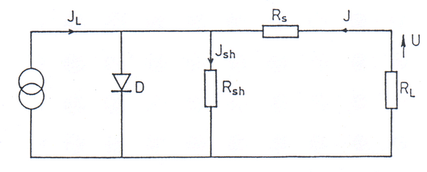 Schéma elektrického obvodu